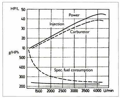 IPB Image